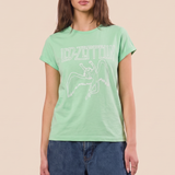 Led Zeppelin Kiwi Swan
